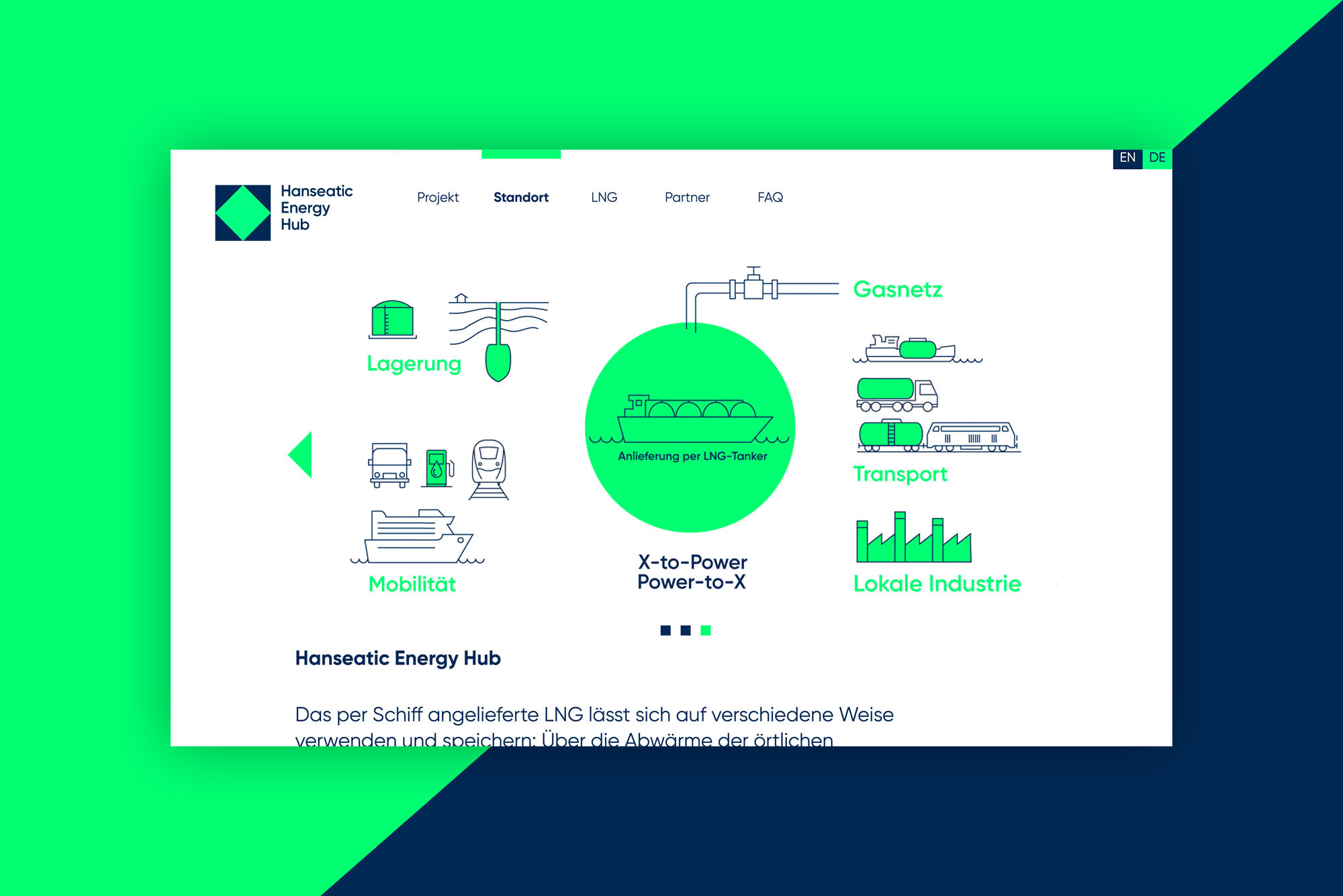 Image of Hanseatic Energy Hub website on dark blue background.